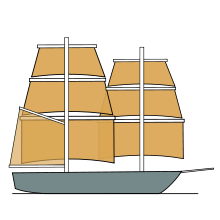 The spanker sail is the one on the lower left