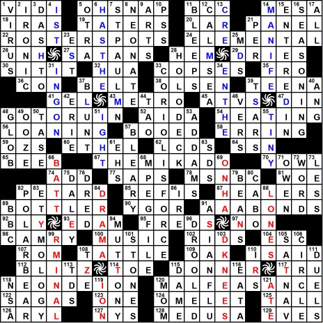 Sunday, January 17, 2016 NYT crossword by Jeff Chen