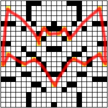 Sunday, May 25, 2008 NYT crossword by Elizabeth C. Gorski